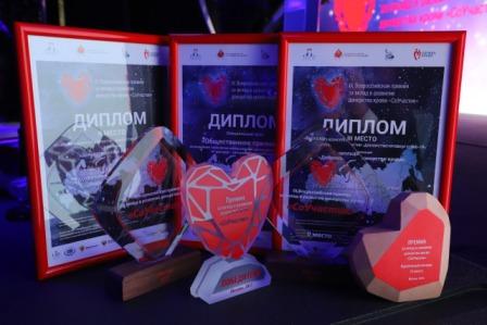 Вручены награды IX Всероссийской премии за вклад в развитие донорства крови «СоУчастие»