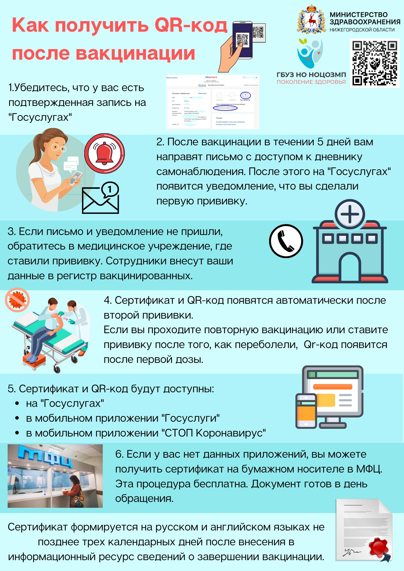 Как получить QR-код после вакцинации?