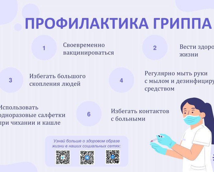 Профилактика гриппа, ОРВИ и иных вирусных заболеваний