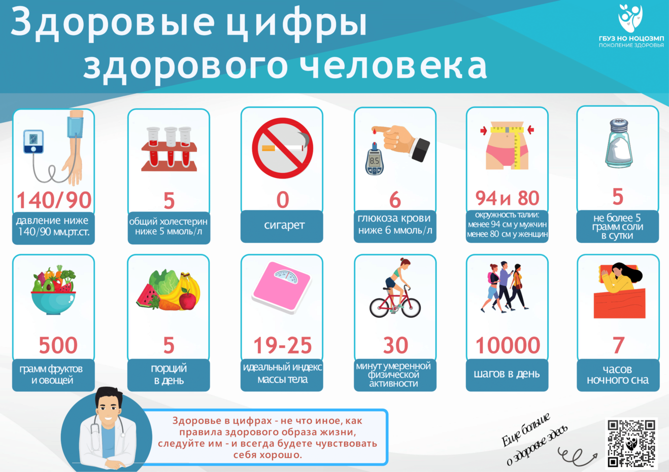 Нижегородцам напомнили о вреде переедания и употребления алкоголя во время продолжительных праздников