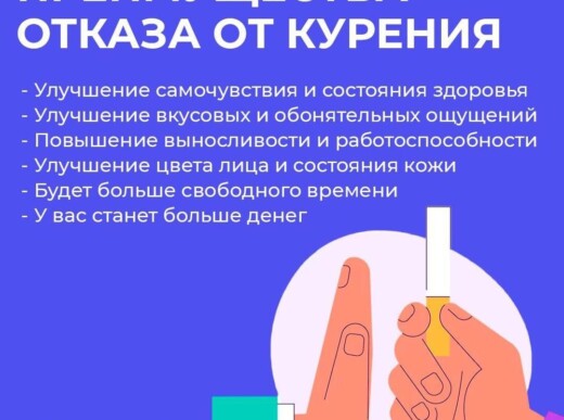 20 ноября 2025 года — Международный день отказа от курения