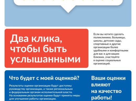 Россияне оценят учреждения социальной сферы через «Госуслуги»