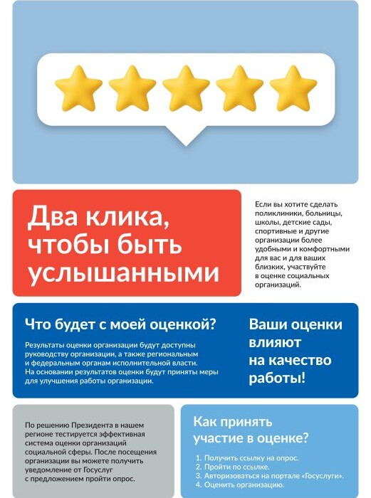 Россияне оценят учреждения социальной сферы через «Госуслуги»