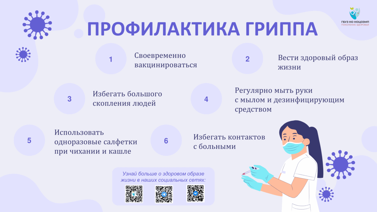 Информация о профилактике гриппа и ОРВИ