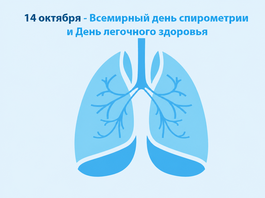 14 октября — Всемирный день лёгочного здоровья